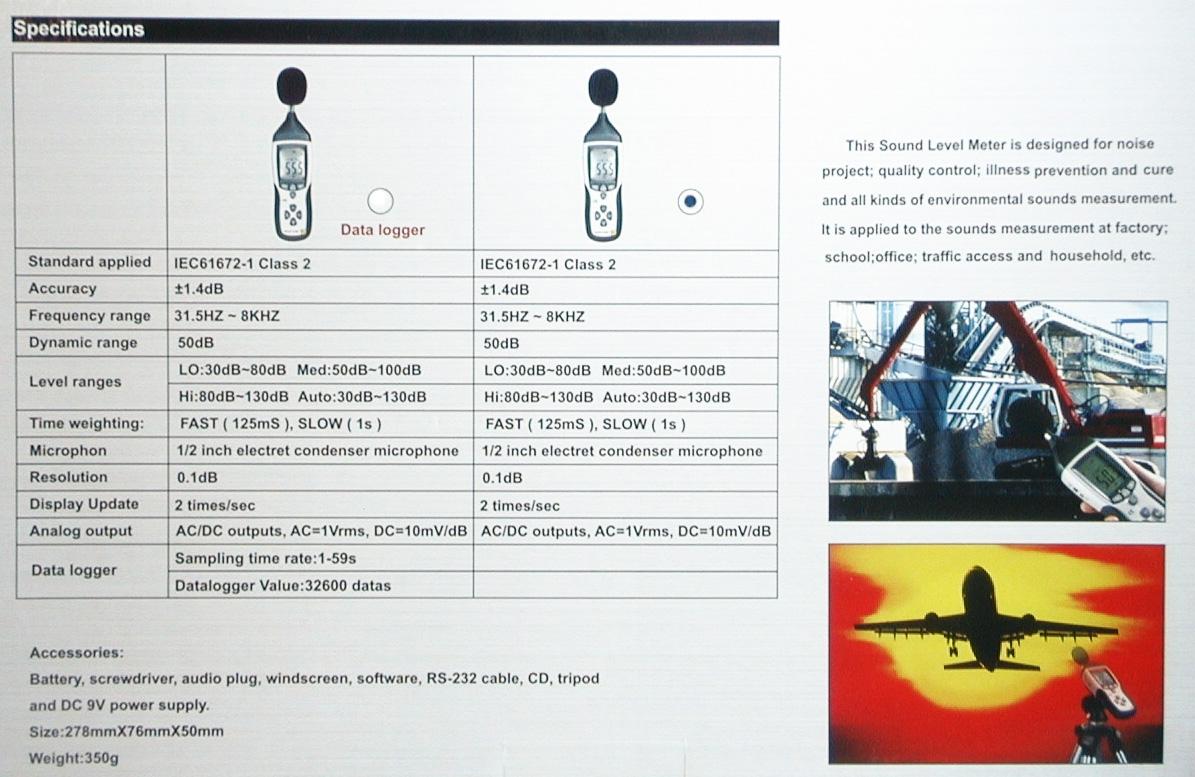 sound datalogger packaging